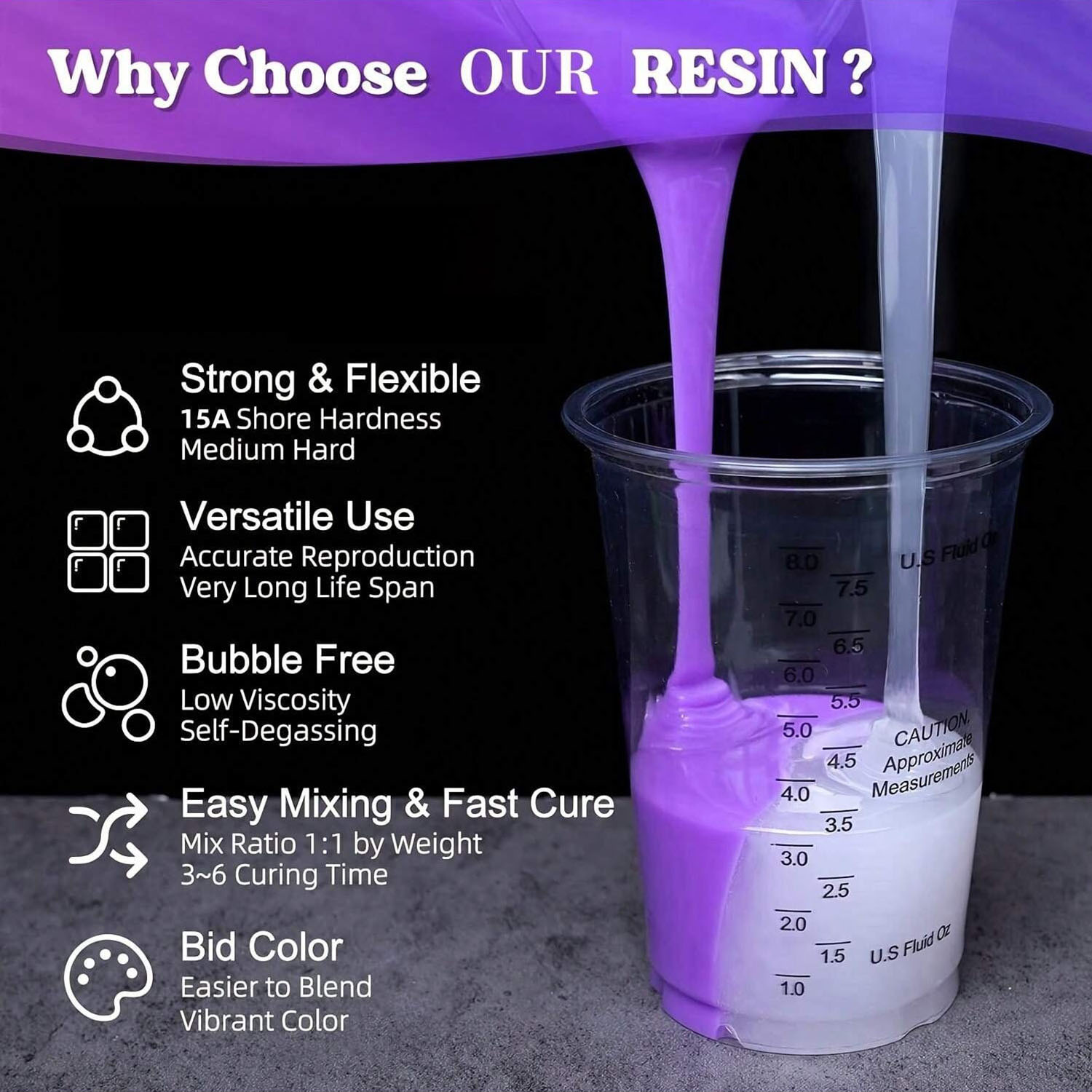 17.6oz Purple Liquid Silicone  - Soap Making Ingredients recension och pris