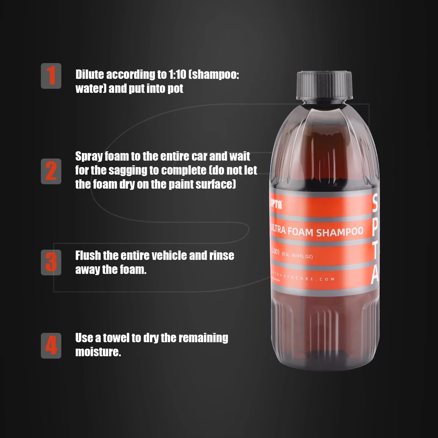 SPTA Ultra Foam Shampoo (16 Oz - Soap Making Foam recension och pris